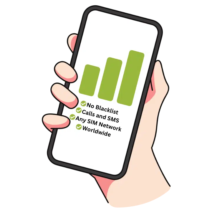 Phone showing no blacklist, calls and SMS, any SIM network and worldwide support